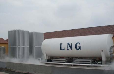 LNG點(diǎn)供如何覓得市場空間？